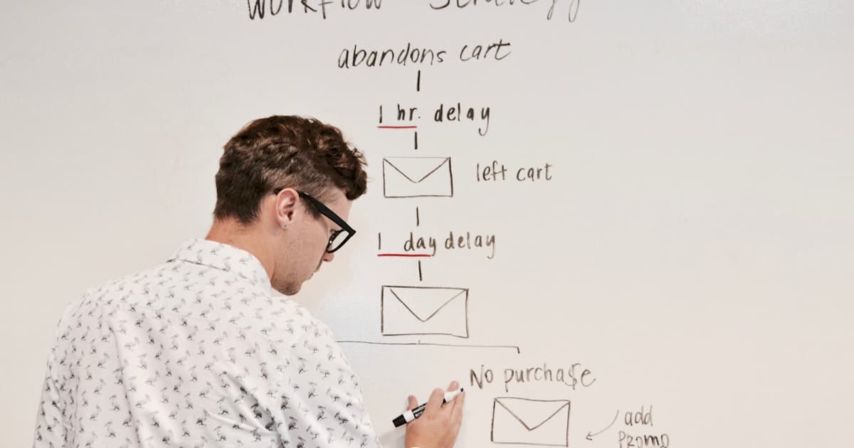 SEO & Digital Marketing in 2026: Strategies That Drive Real Results