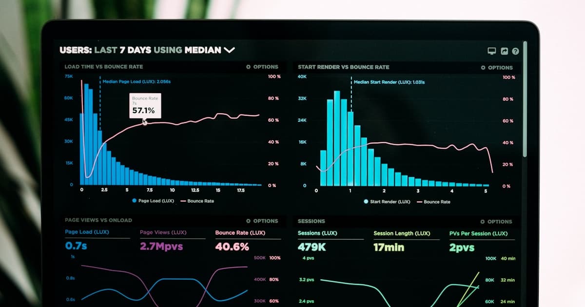 2026 SEO & Digital Marketing: Strategies That Actually Drive Growth